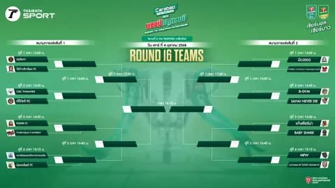 เปิดสายแข่งขัน Carabao 7-a-Side Cup 2025 สนามที่ 6