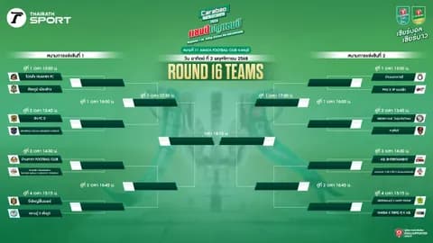 บ้านศาลาฯ ปะทะ VP รองพีทฯ! เปิดสายแข่งขัน Carabao 7-a-Side Cup 2025 สนามที่ 11 จ.ชลบุรี