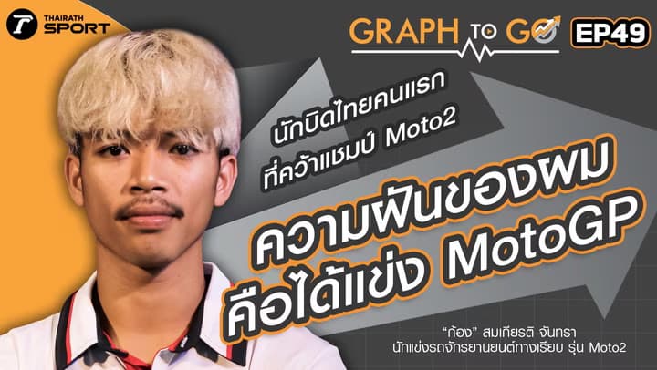 “ก้อง” สมเกียรติ จันทรา ความฝันของผม คือการได้ไปแข่ง MotoGP | GRAPH TO GO | EP.49
